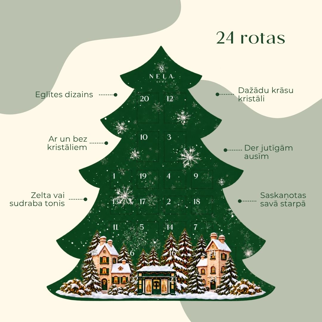 24 rotu adventes kalendārs