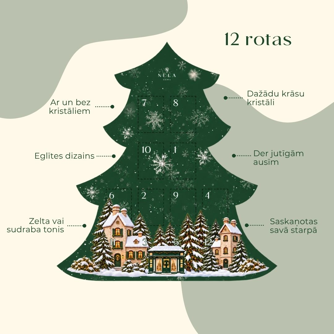 12 rotu adventes kalendārs
